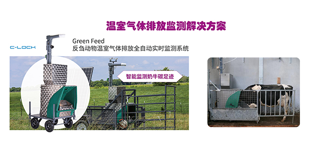 溫室氣體排放監測解決方案
