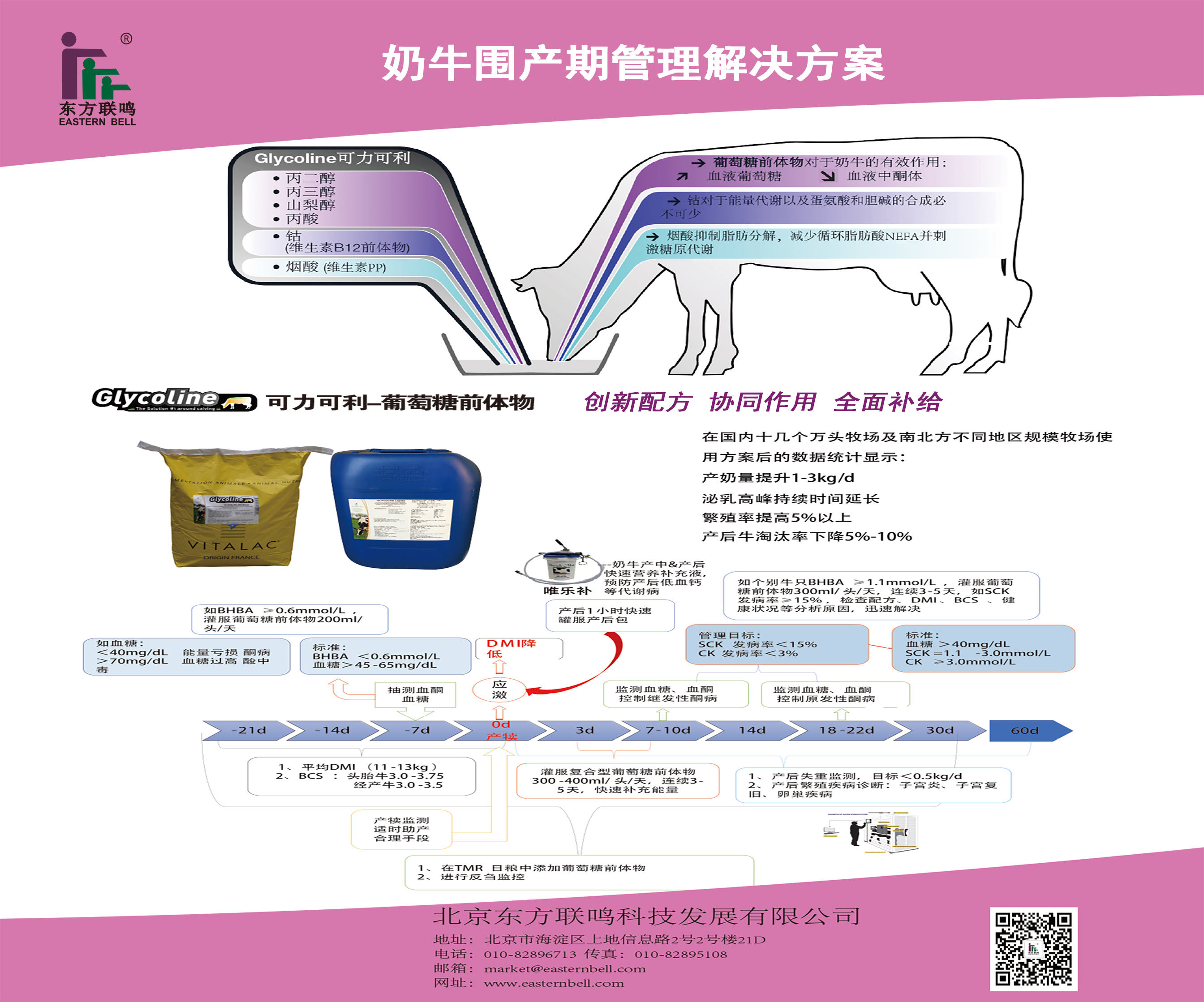 奶牛圍產期管理解決方案